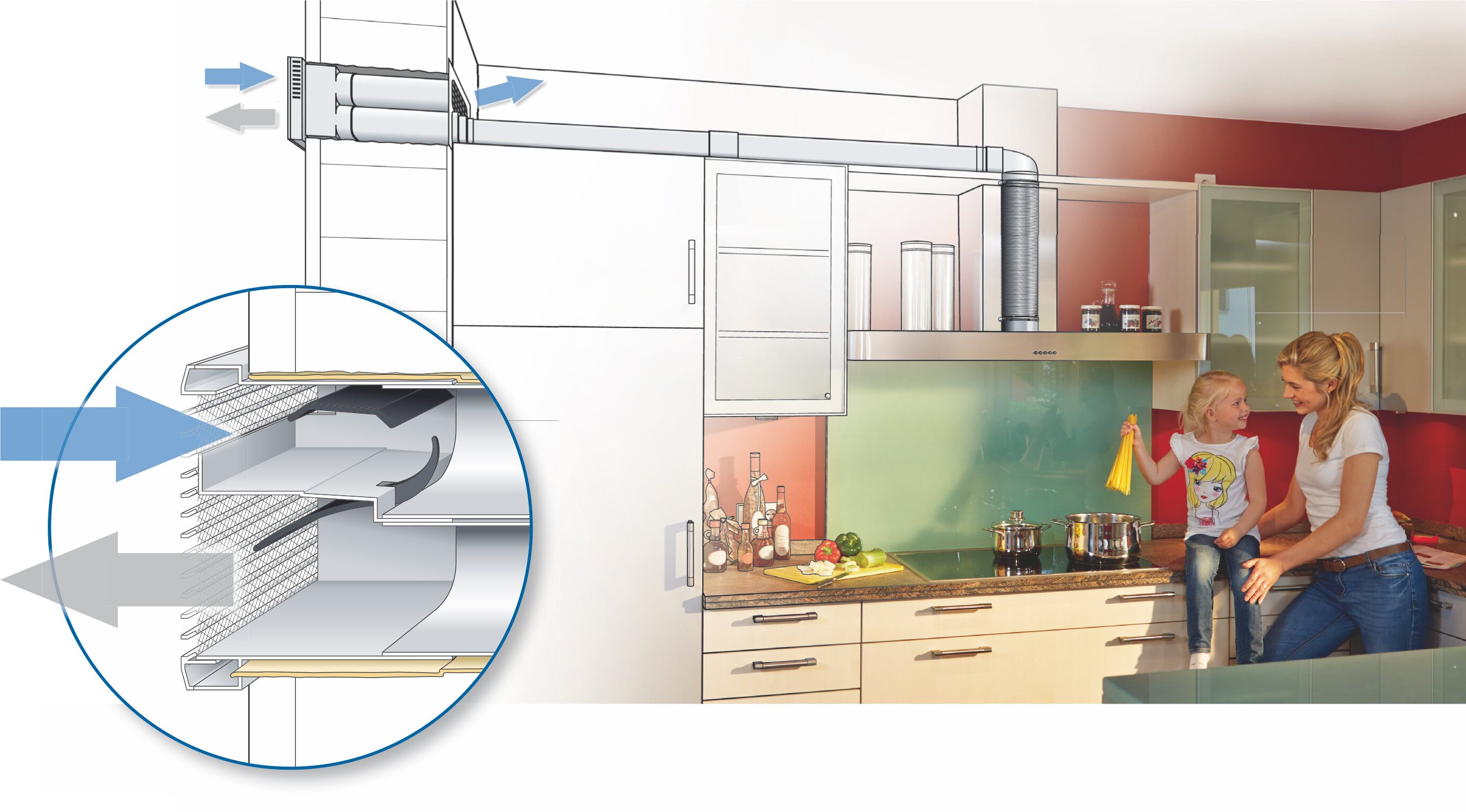 Вытяжка для кухни без отвода в вентиляцию или с рециркуляцией, устройство, принцип работы, монтаж, рейтинг лучших в 2021 году
