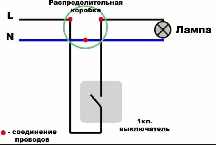 Почему энергосберегающая лампочка мигает при выключенном/включенном свете: основные причины