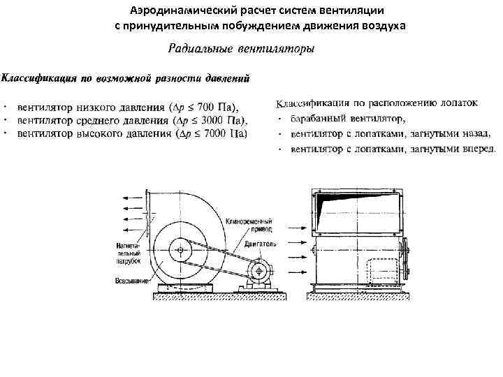 Коэффициент местного сопротивления таблица вентиляция. аэродинамический расчет воздуховодов