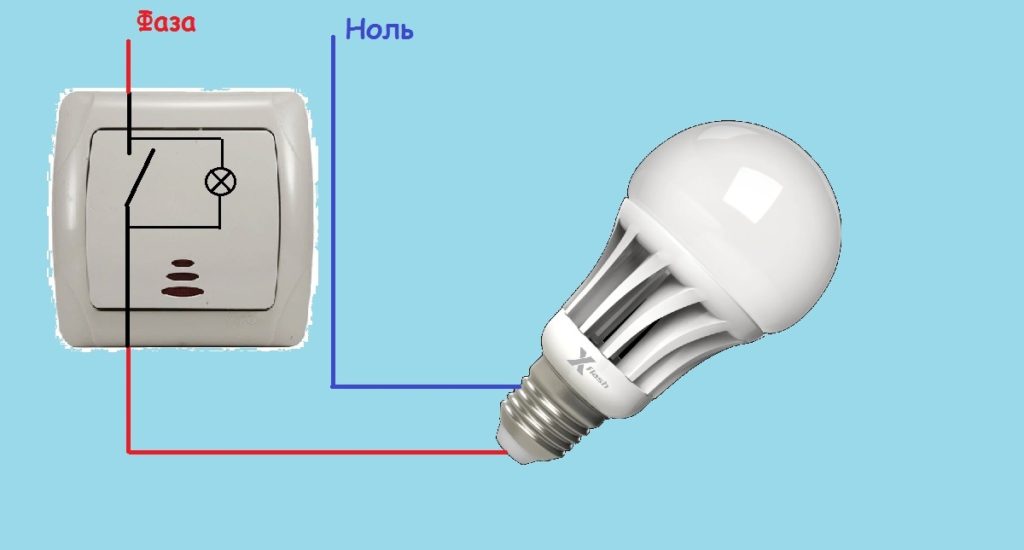 Почему светодиодная лампа мигает во включенном состоянии и как просто устранить ненужное мерцание
