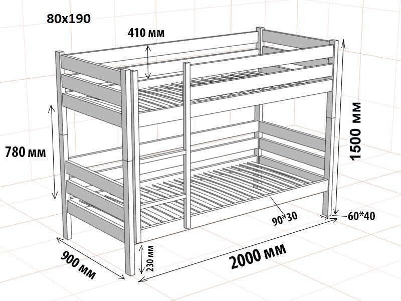 Как сделать двухъярусную кровать своими руками: схема, пошаговая инструкция и прочее + чертежи, фото и видео