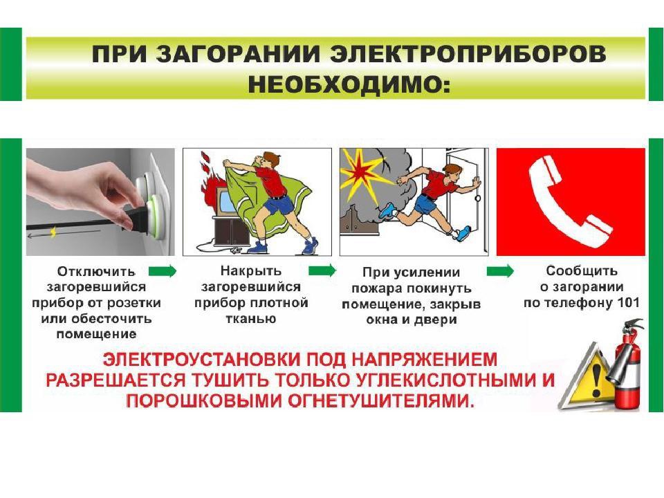 Причины возгорания  электропроводки