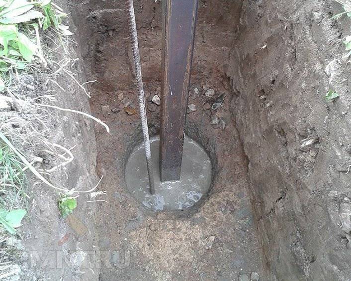 Закладные под ворота и калитку в кирпичных столбах