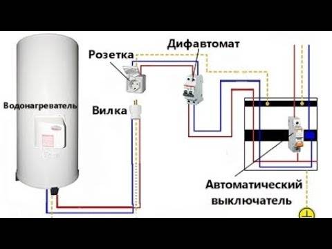 Чтобы током не убило. всё про узо / хабр