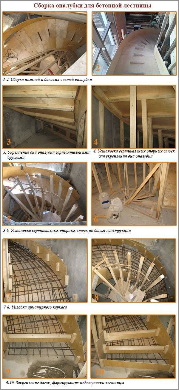 Армирование монолитной бетонной лестницы своими руками: схемы, пошаговая инструкция