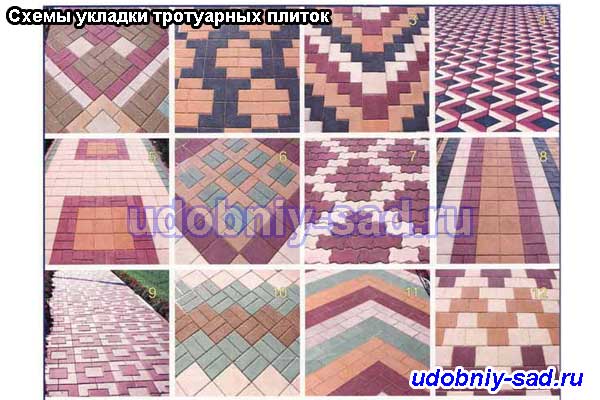 Популярные способы укладки тротуарной плитки