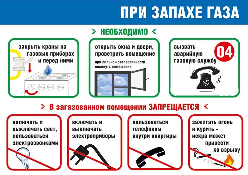 Утечка газа в квартире: что делать и куда звонить