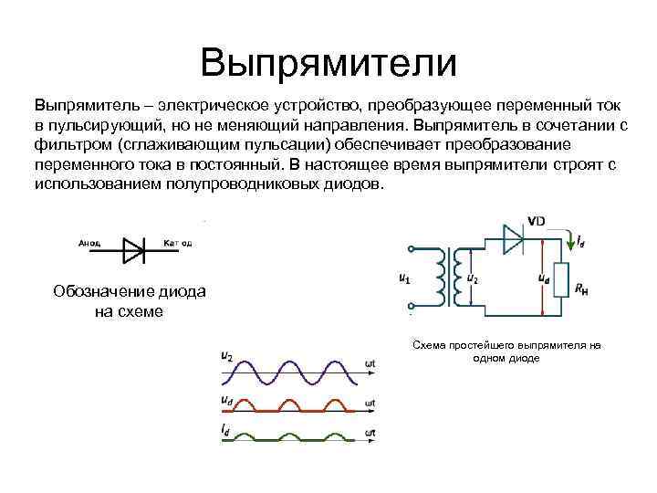 Полупроводниковые выпрямители — часть1
