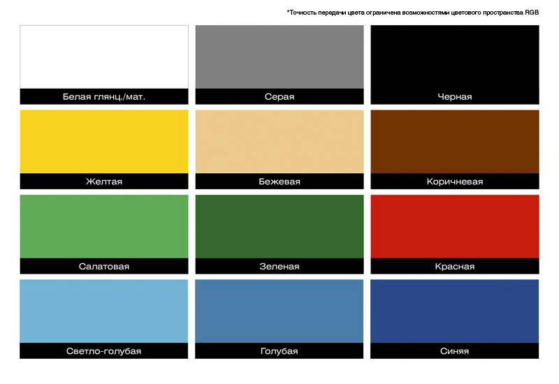 Белая жесть номер цвет образца сфера применения. Эп-140 эмаль светло серая. Эмаль эп-140 защитная. Эмаль эпоксидная эп-140 защитная. Эмаль эп 140 защитный цвет.