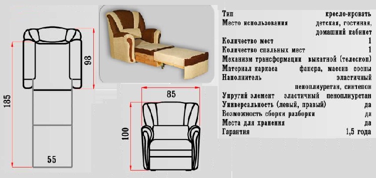 Как собрать кресло кровать. Кресло кровать выкатной механизм схема сборки. Схема сборки раскладного кресла. Кресло-кровать трансформер чертежи. Раскладное кресло Размеры.