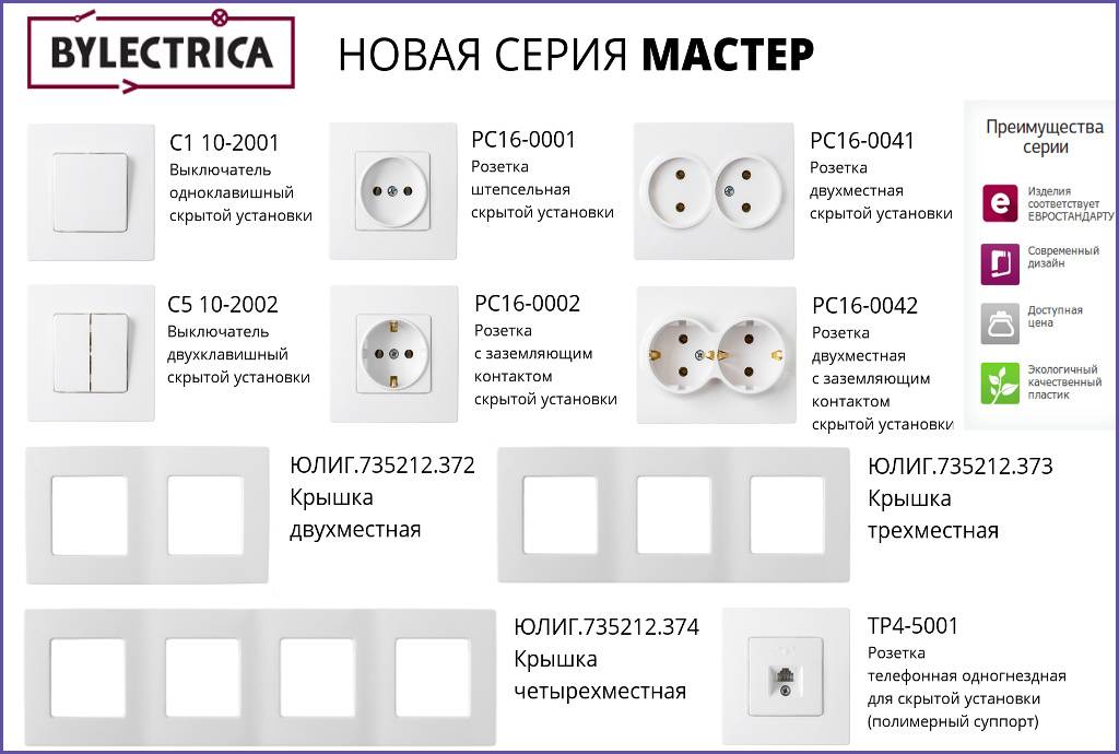 Обзор розеток и выключателей schneider electric + сравнение цен