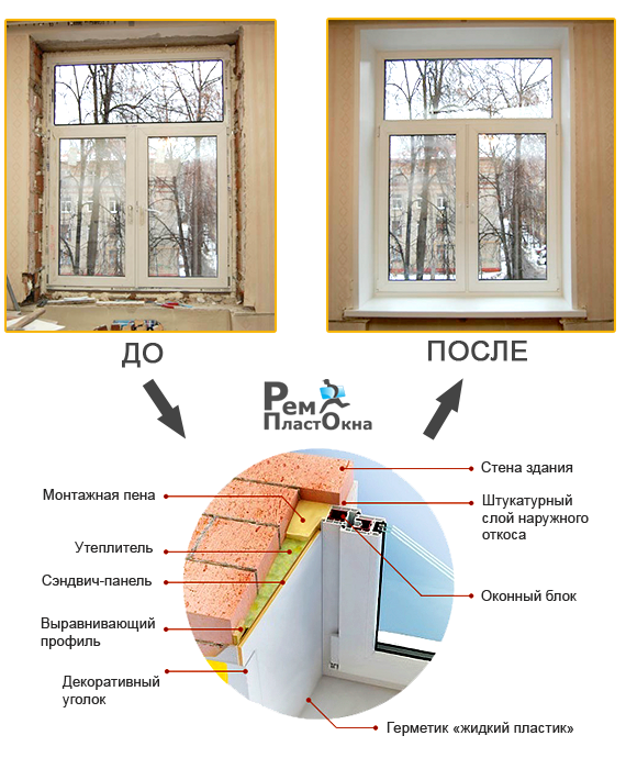 Деревянные откосы на окна - пошаговая инструкция по монтажу 2 способами