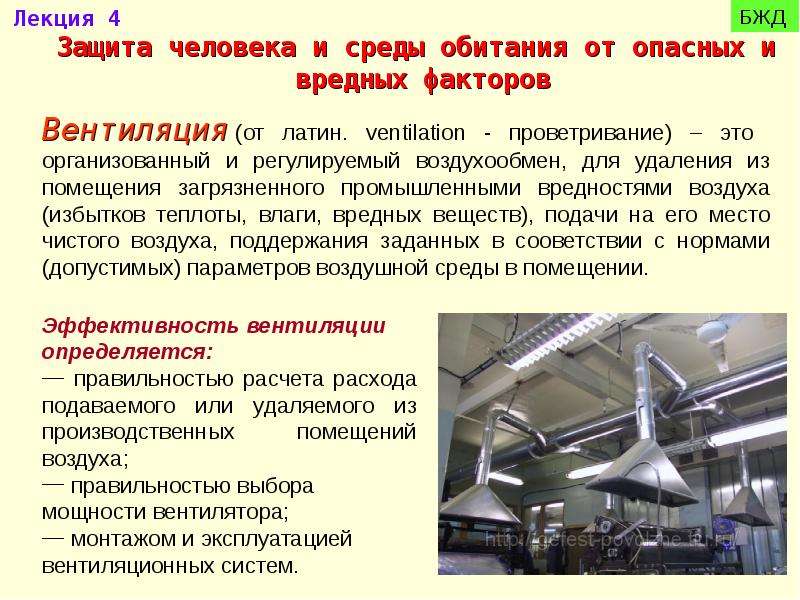Как спроектировать систему вентиляции