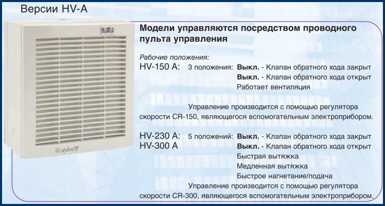 Приточно-вытяжной вентилятор: рассмотрим во всех подробностях