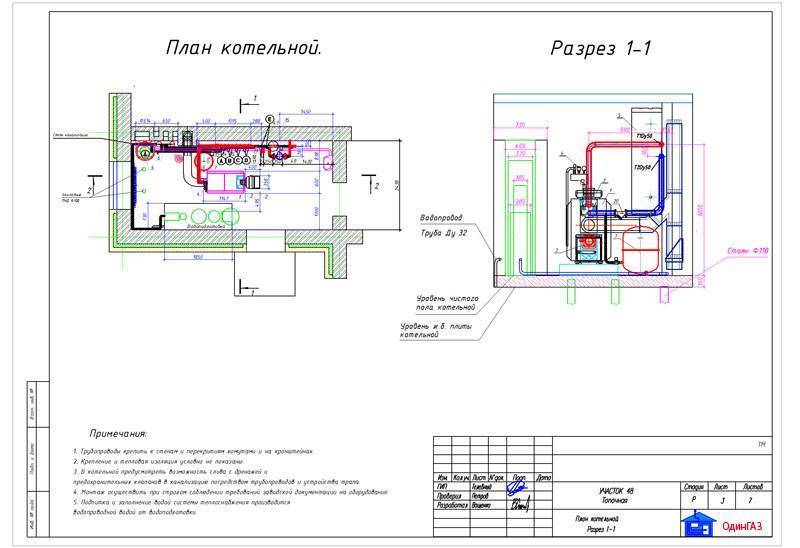 Ресурс заблокирован - resource is blocked
котельная в частном доме нормы проектирования, требования