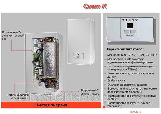 Протерм 12 квт инструкция. Электросхема котла Протерм Скат 9 КВТ. Электрокотел Протерм Скат 9 панель управления. Протерм Скат 9 строение. Панель управления Скат Протерм.
