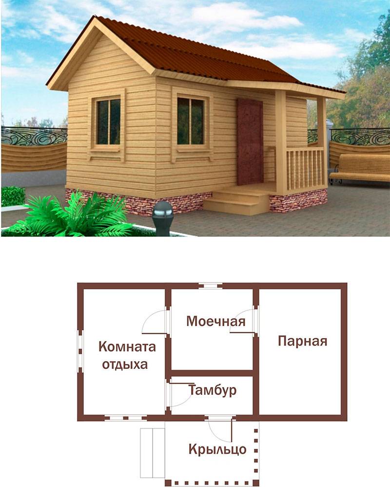 Баня своими руками. проекты, фото, чертежи и видео