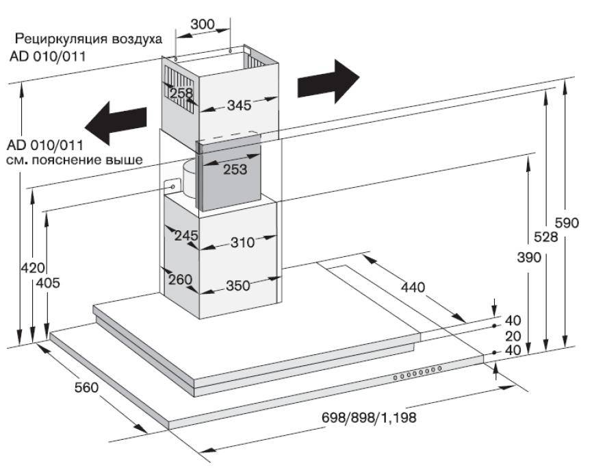 Расстояние от плиты до вытяжки на кухне, газовой и электрической, расстояние, нормы, стандарты, требования, госты, правила установки горизонтальных и наклонных конструкций над варочной поверхностью