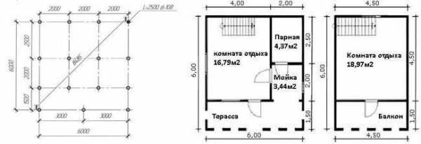 Винтовые сваи для каркасных домов: какие выбрать и использовать для строительства