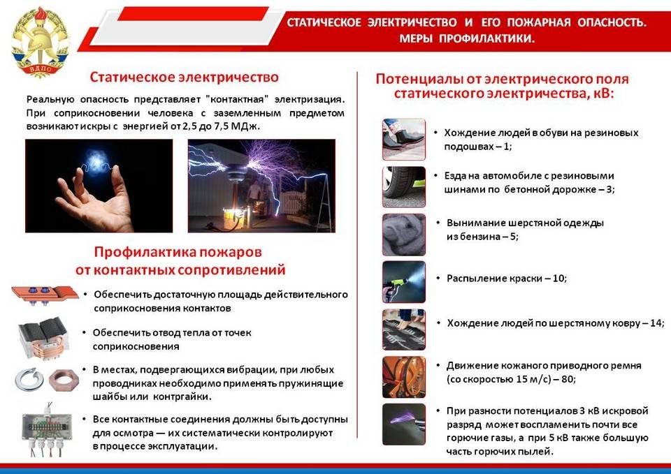 Ремонт канализации: материалы, способы, ошибки и профилактические меры против поломок