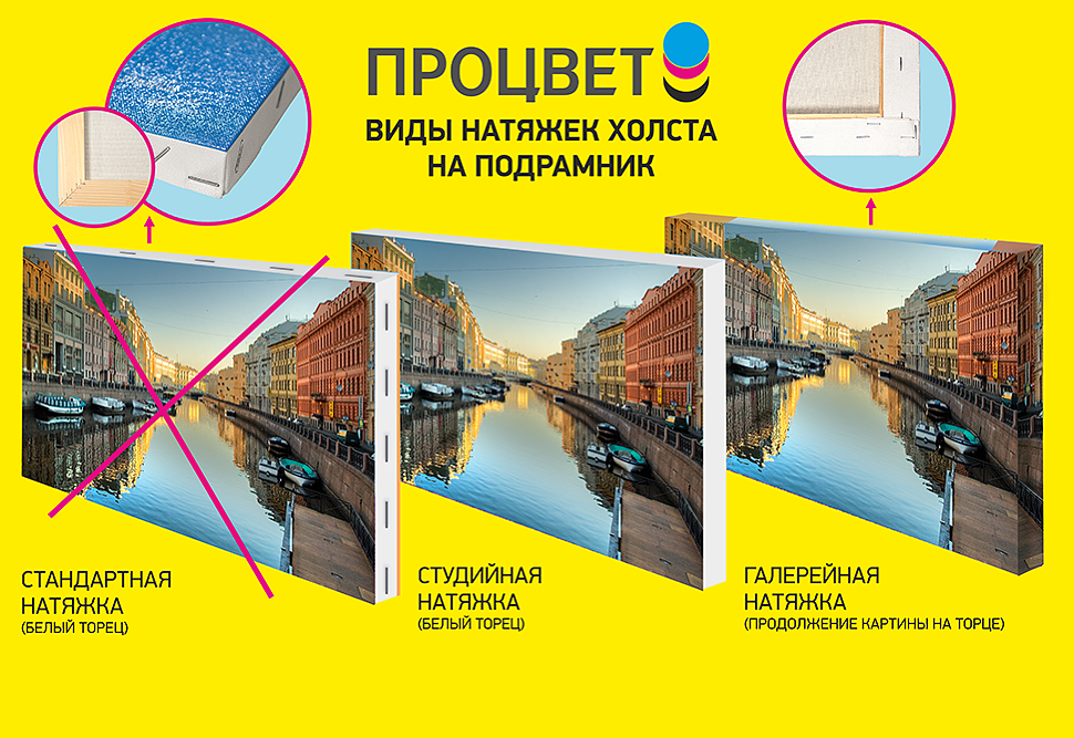 Как изготовить рамку из дерева