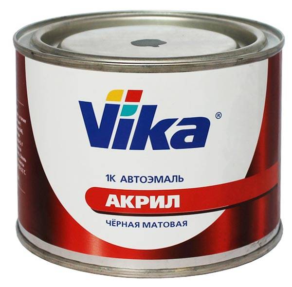 Глянцевая и матовая краска для стен: особенности и область применения составов  | в мире краски