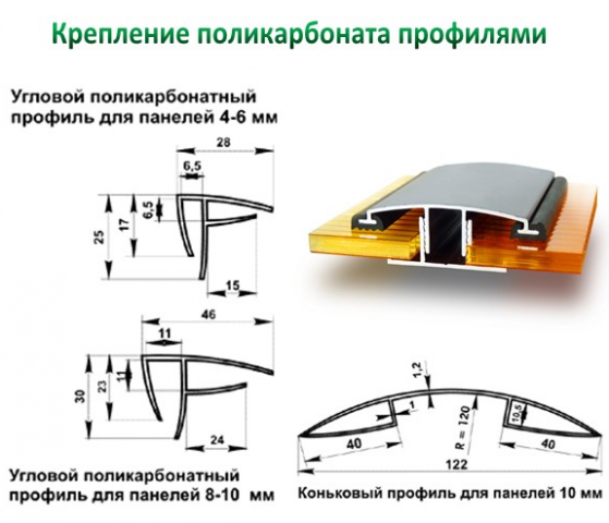 Монтаж поликарбоната на металлический каркас — инструкция