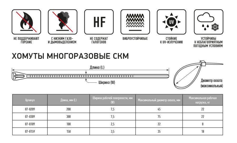 Необычное применения стяжек