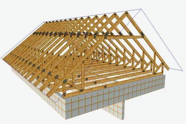 Устройство крыши - основные понятия и порядок выполнения работ при строительстве своими руками (135 фото)