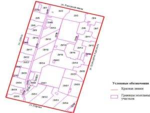 Межевание земельного участка — обязательно или нет?