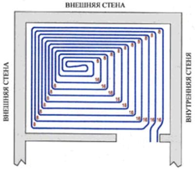 Теплый пол улитка схема расстояние между трубой