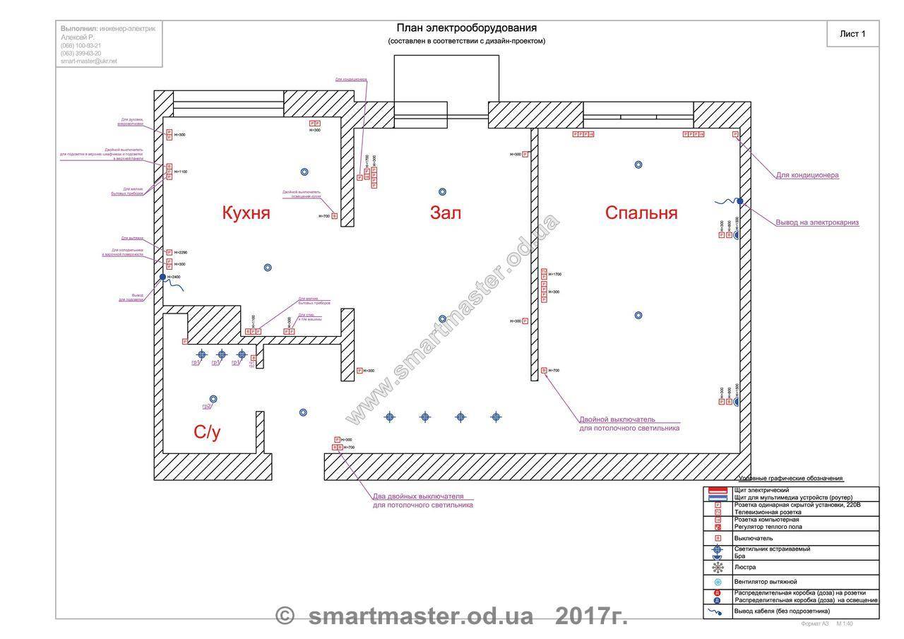 План розеток в хрущевке - 82 фото