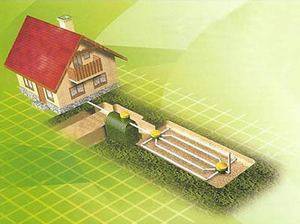 Автономные электростанции для загородного дома - схемы, цена и обзор возможных решений