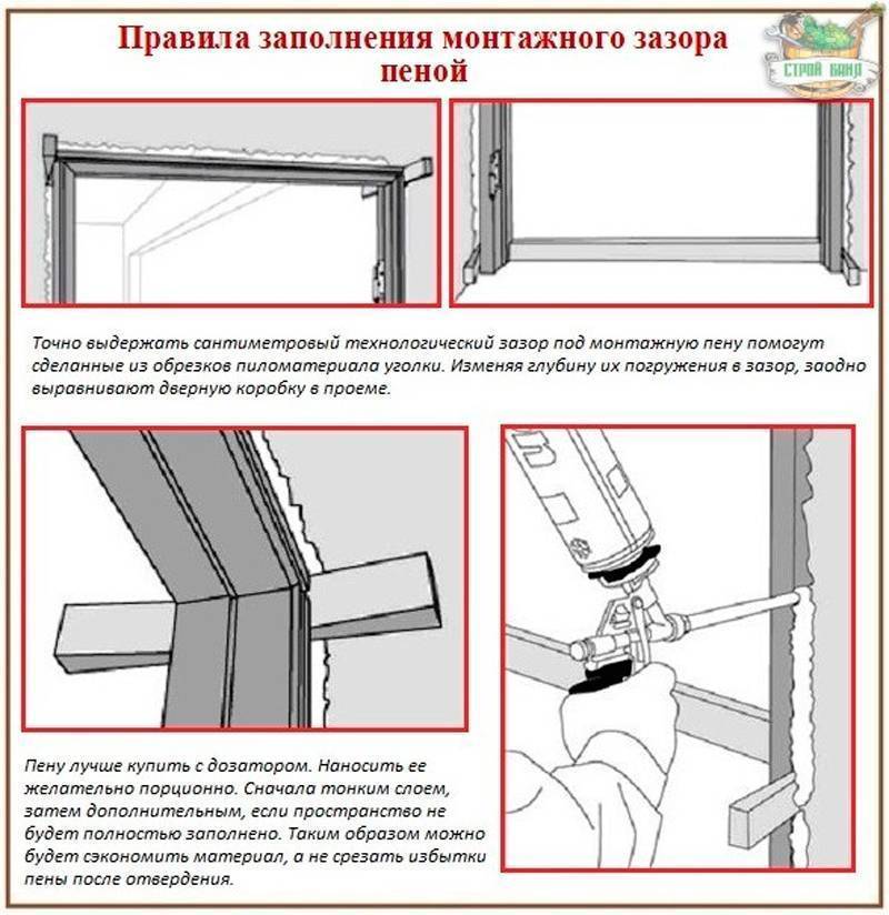 Установка межкомнатных дверей своими руками: пошаговая инструкция