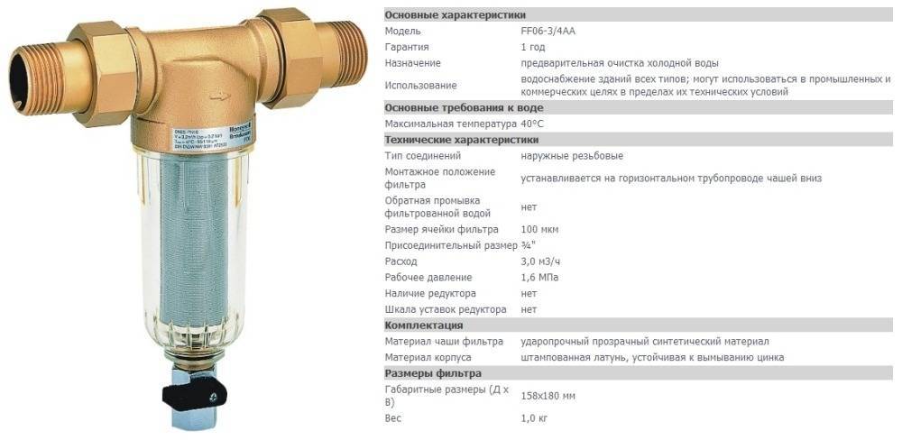 Фильтры грубой очистки воды для квартиры и дачи: характеристики, виды, популярные модели и руководство по установке — инжи.ру