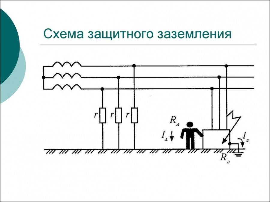 Защитное заземление: принцип действия, когда применяется