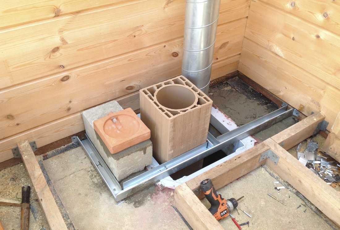 Дымоходы для газовых котлов: основные требования, нормы, расчет диаметра и монтаж котлов (100 фото)