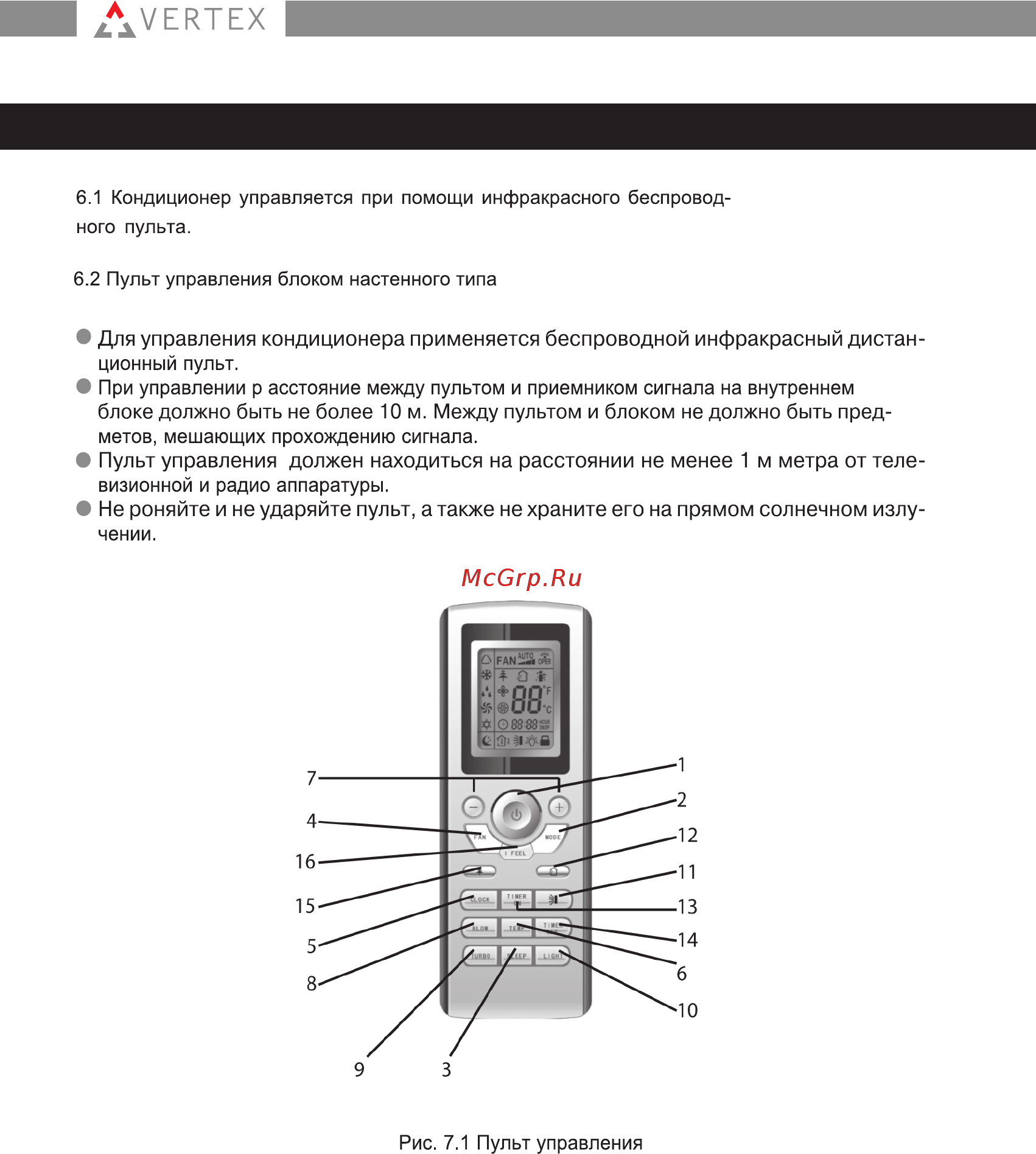 Кондиционеры и сплит-системы igc: отзывы, инструкции к пульту управления