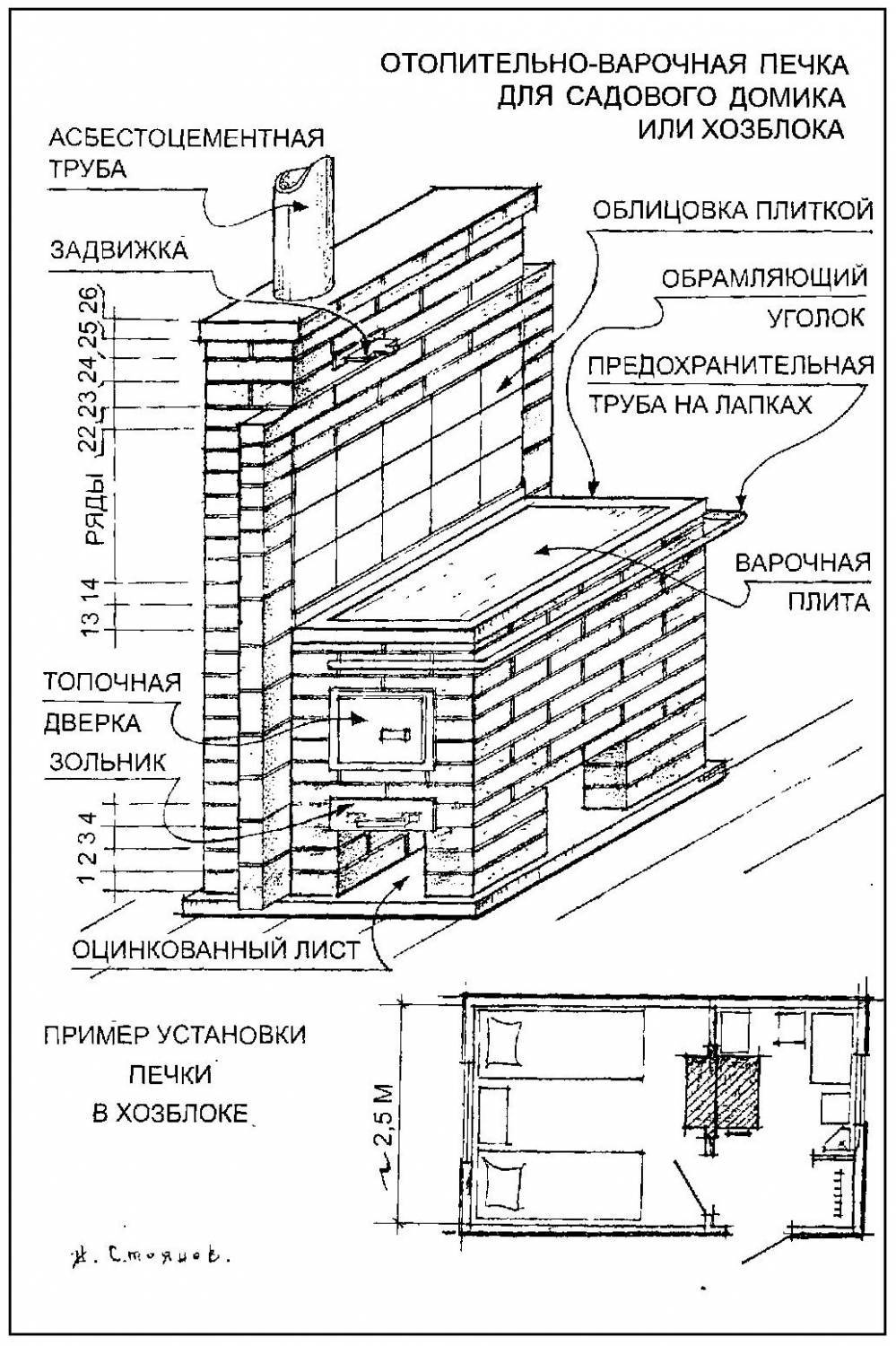 Легкая в изготовлении, непритязательная в эксплуатации! постройка самой простой печи из кирпича своими руками