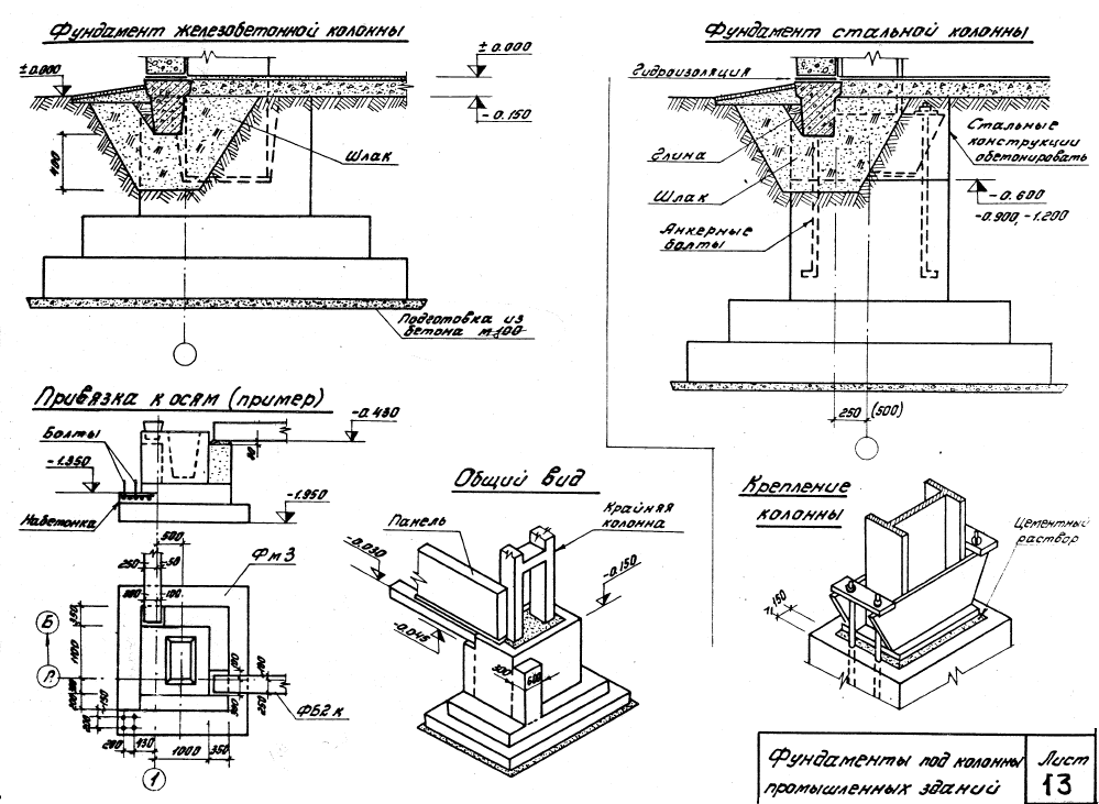Основание конструкции. Столбчатый монолитный фундамент чертеж узел. Крепление фундаментных балок к фундаменту. Чертеж фундамент для металлической колонны. Узел металлической колонны с фундаментом.