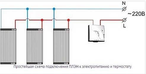 Пленочный инфракрасный обогреватель на потолок