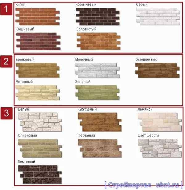 Цокольный сайдинг (54 фото): размеры сайдинга для цоколя и фундамента домов, металлическая продукция nailite