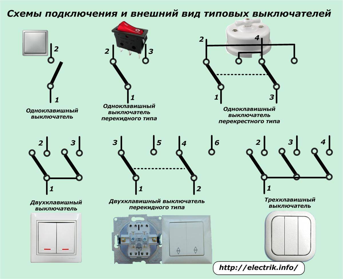 Обозначения на выключателях света — l и l1