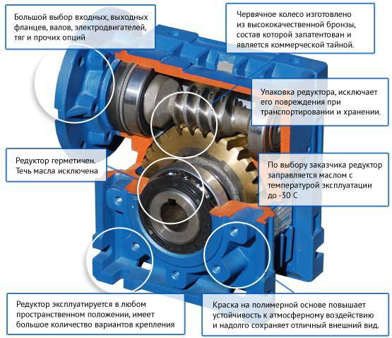 Мотор редуктор обозначение