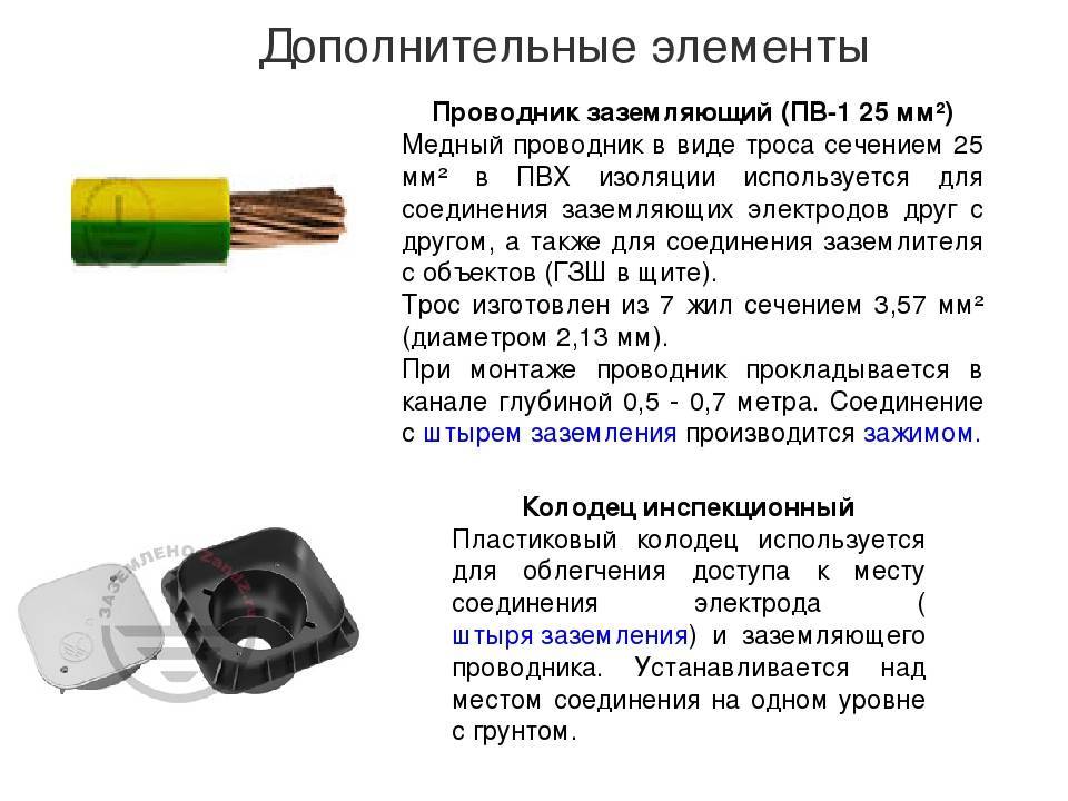 Пуэ провода. Сечение медного провода для заземления. Сечение кабеля заземления. Сечение проводника заземления электроустановок ПУЭ. Заземление розеток сечение провода.