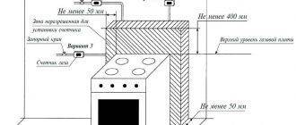 Подключение газовой плиты: можно ли подключить ее в квартире самостоятельно? куда обращаться для установки? как правильно установить плиту самому?