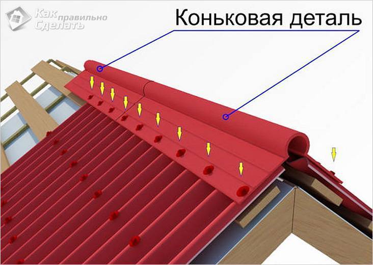 Монтаж керамопласта своими руками
