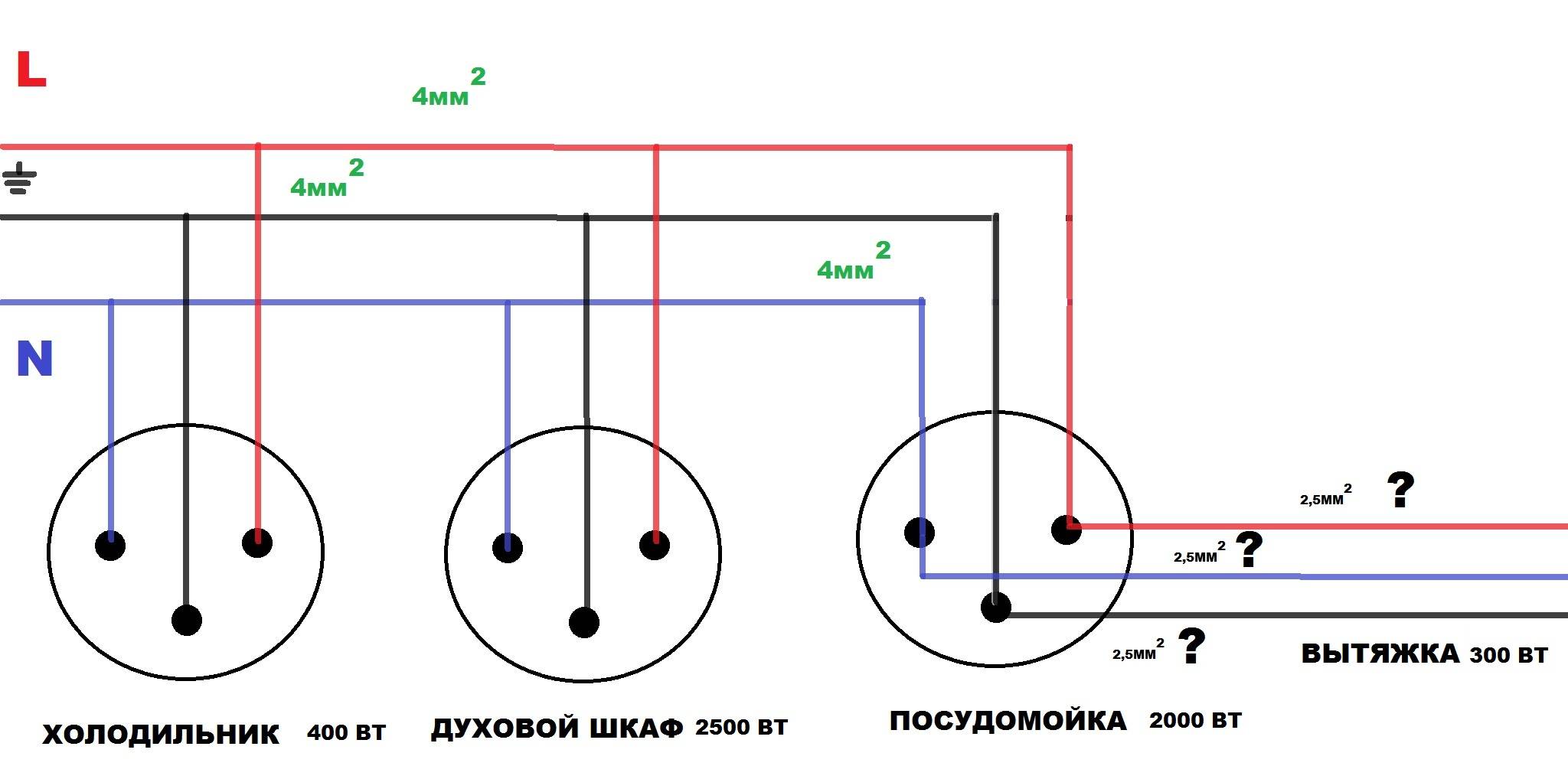 Подключение интернет розетки - 3 ошибки. схема подключения по цветам для розеток rj 45.