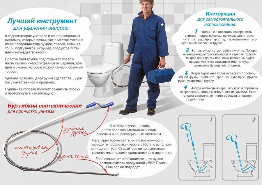 Как прочистить канализационные трубы и устранить засор: лучшие способы - vodatyt.ru