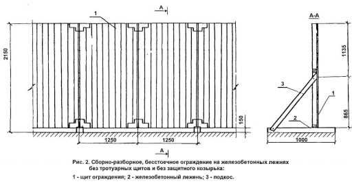 Устройство временного ограждения строительной площадки